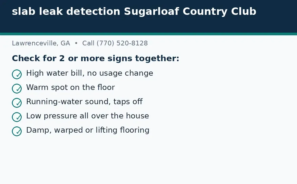 Diagram: signs to check for a slab leak in Lawrenceville, GA, including a bill spike, warm floor, running-water sound, low pressure, and damp flooring