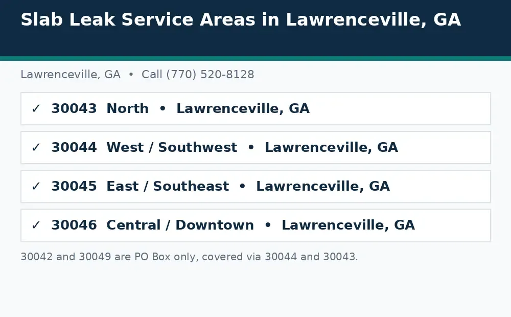 Diagram: Lawrenceville, GA service area ZIP codes covered, 30043, 30044, 30045, and 30046