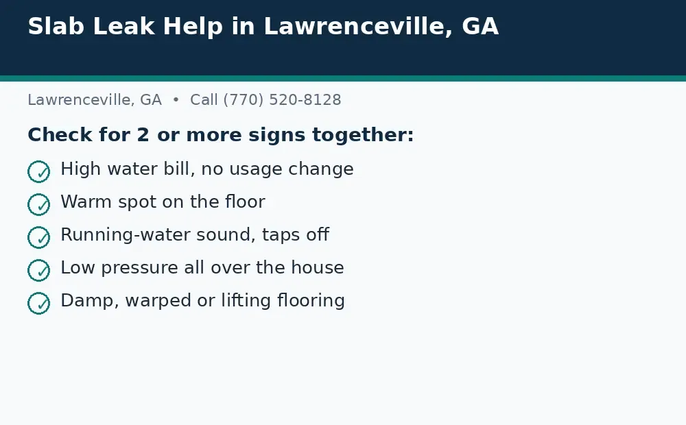 Diagram: signs to check for a slab leak in Lawrenceville, GA, including a bill spike, warm floor, running-water sound, low pressure, and damp flooring