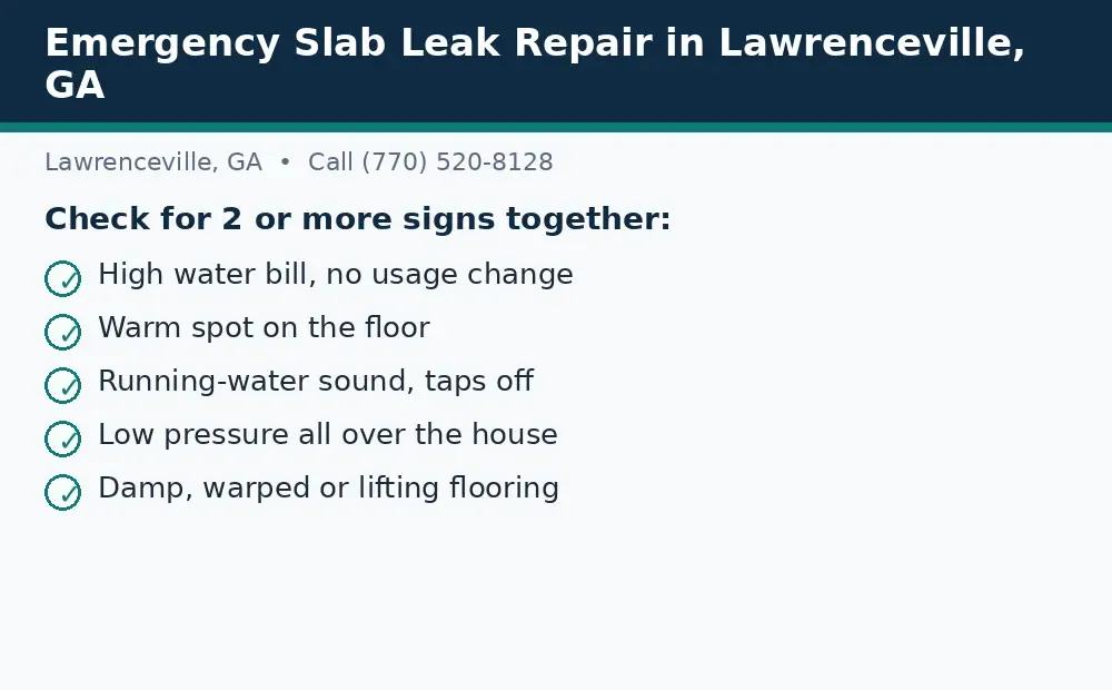 Diagram: signs to check for a slab leak in Lawrenceville, GA, including a bill spike, warm floor, running-water sound, low pressure, and damp flooring