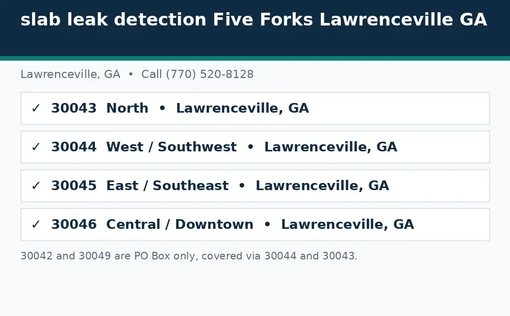 Diagram: Lawrenceville, GA service area ZIP codes covered, 30043, 30044, 30045, and 30046