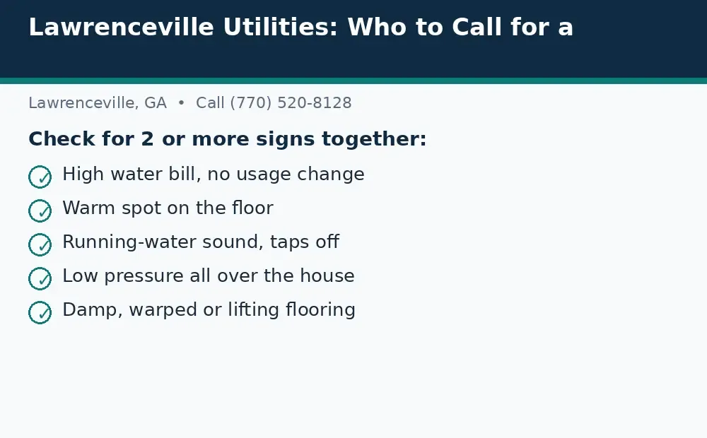 Diagram: signs to check for a slab leak in Lawrenceville, GA, including a bill spike, warm floor, running-water sound, low pressure, and damp flooring
