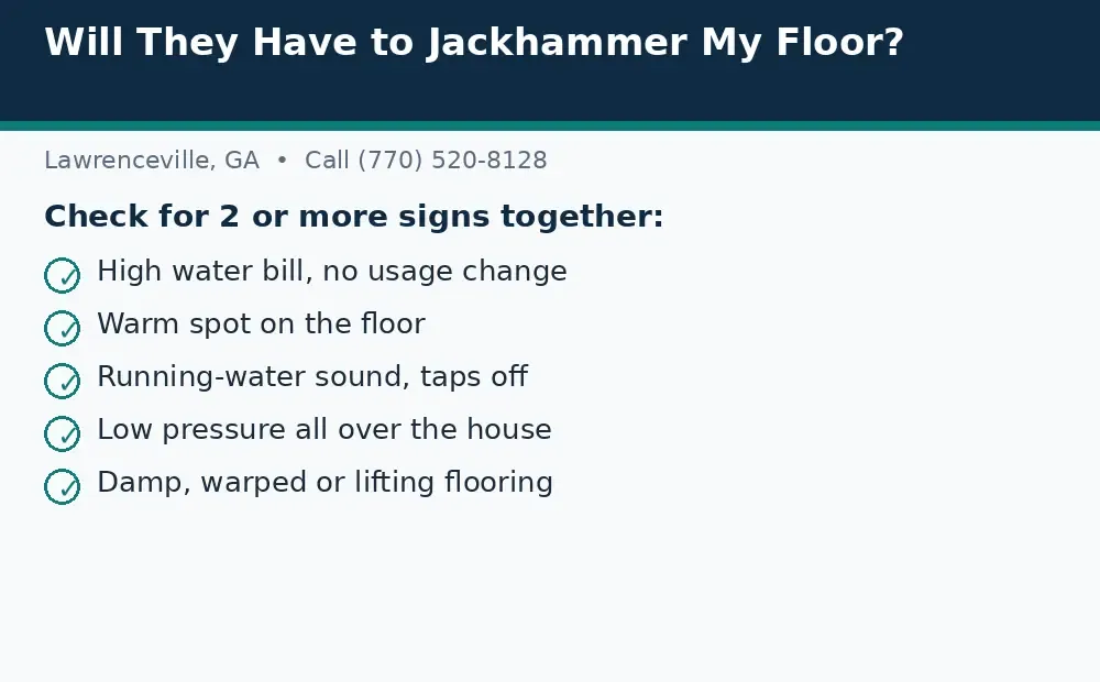 Diagram: signs to check for a slab leak in Lawrenceville, GA, including a bill spike, warm floor, running-water sound, low pressure, and damp flooring