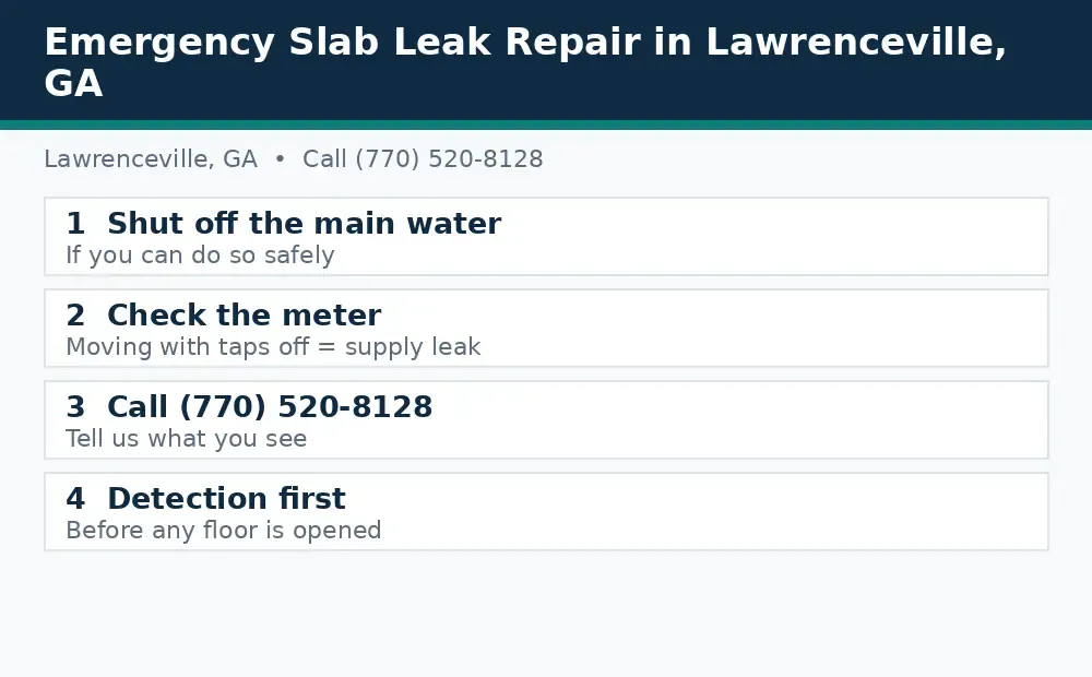 Diagram: emergency slab leak first steps in Lawrenceville, GA, shut off water, check the meter, call, then detection first