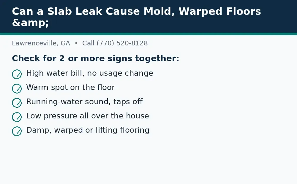 Diagram: signs to check for a slab leak in Lawrenceville, GA, including a bill spike, warm floor, running-water sound, low pressure, and damp flooring