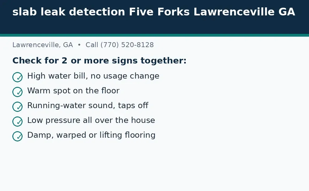 Diagram: signs to check for a slab leak in Lawrenceville, GA, including a bill spike, warm floor, running-water sound, low pressure, and damp flooring